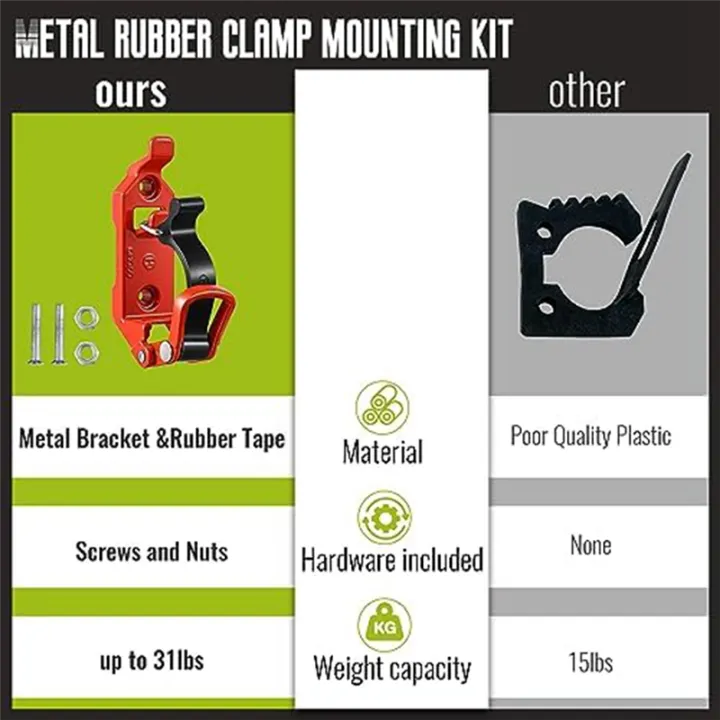 6%20Piece%20Shovel%20Holder%20for%20Car%20Roof%20Rack%20Ax%20Holder%20Kit%20Roof%20Rack%20Car%20Accessories%20Red%20Metal%20for%20Truck%20Boat%20MilitaryEquipment%20and%20Tools%20-%20Image%207