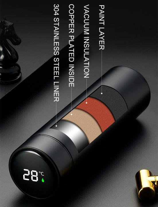 500ml%20Stainless%20Steel%20Thermal%20Mug%20LED%20Smart%20Temperature%20Display%20Vacuum%20Thermo%20Bottle%20Home%20Office%20Travel%20Tea%20Water%20Coffee%20Cups%20%7C%20Winter%20Flask%20-%20Image%204