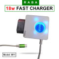 RABA FAST CHARGER WITH TYPE-C PORT. 