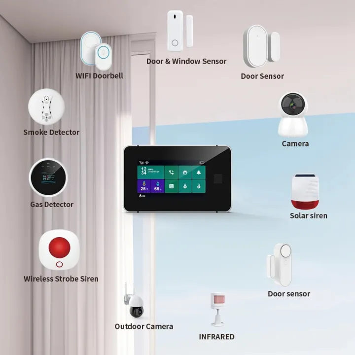 Smartrol%20Security%20Alarm%20System%20Tuya%20Smart%20GSM%20Alarm%20Sensor%20Kit%20Wireless%20WIFI%20Home%20Burglar%20Alarm%20Motion%20Smoke%20Door%20Window%20Sensor%20-%20Image%202