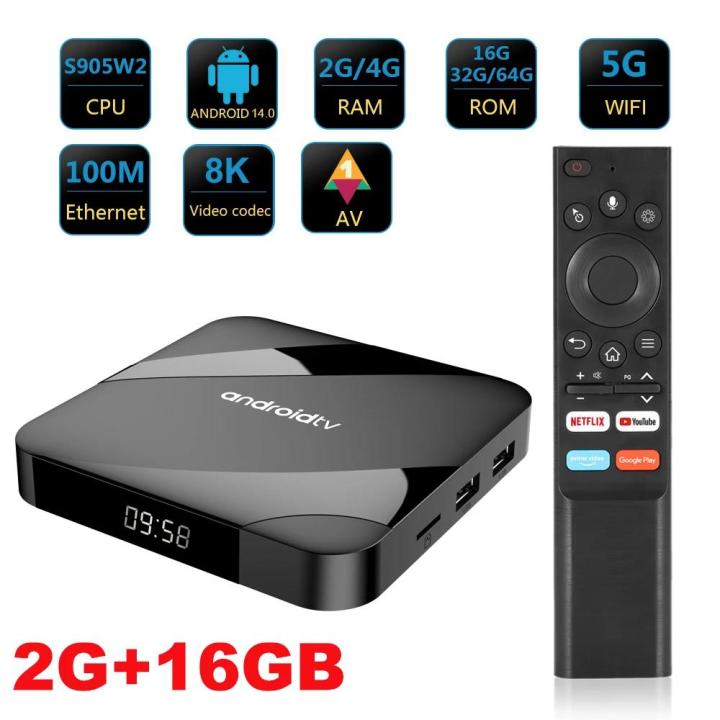 Android%2014%20TV%20Box%20Bluetooth%205.2%20ATV%208K%204K%20Set%20Top%20Box%204GB%2064GB%20AV1%20S905W2%20Quad%20Core%202.4G%205G%20Dual%20WIFI%20Voice%20Remote%20Media%20Player%20-%20Image%207