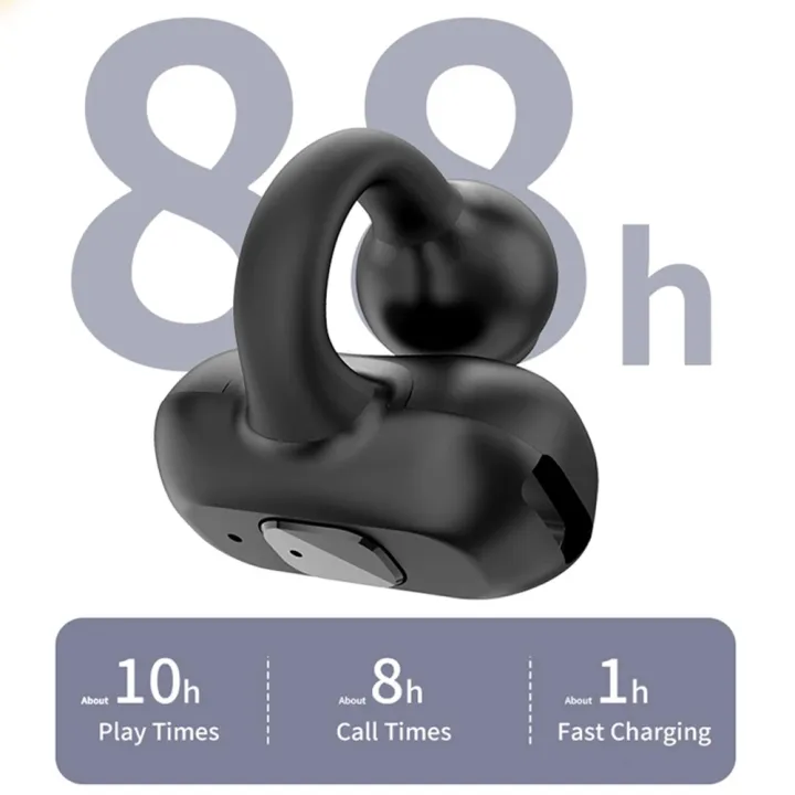 TWS%20Bluetooth%205.3%20Ear%20Clip%20on%20Headphones%20Wireless%20Earphones%20HiFi%20Stereo%20Noise%20Reduction%20Headset%20Low%20Latency%20Earphone%20Earclip%20-%20Image%204