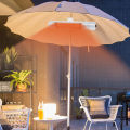 Electric Patio Heater, Patio Heater Infrared 1500W for Terrace. 