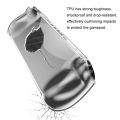 Transparent TPU Soft Protective Control Case for OneXPlayer F1 Console Cases Gamepad Joystick Cover Replacement.
