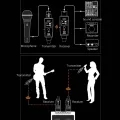 Wireless Microphone Converter XLR Transmitter and Receiver Microphone Wireless System for Dynamic Microphone. 