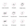 Portable Dental Floss Oral Irrigator Travel Water Flosser Pick for Cleaning Teeth Mouth Washing Machine.