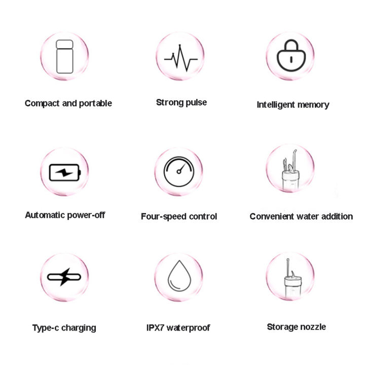 Portable%20Dental%20Floss%20Oral%20Irrigator%20Travel%20Water%20Flosser%20Pick%20for%20Cleaning%20Teeth%20Mouth%20Washing%20Machine%20-%20Image%205