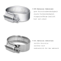 ZOROOM 120-Piece Hose Clamp Set, 8-38 mm Pipe Clamps Made of 201 Stainless Steel, 7 Sizes Hose Clamps, Hose Ties, for Pipes. 