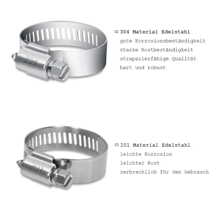 ZOROOM%20120-Piece%20Hose%20Clamp%20Set,%208-38%20mm%20Pipe%20Clamps%20Made%20of%20201%20Stainless%20Steel,%207%20Sizes%20Hose%20Clamps,%20Hose%20Ties,%20for%20Pipes%20-%20Image%205