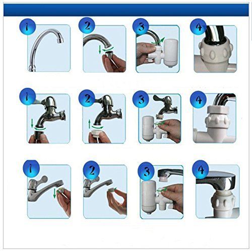 SWS%20Hi-Tech%20Ceramic%20Cartridge%20Water%20Purifier%20Filter%20For%20Home%20-%20Image%204