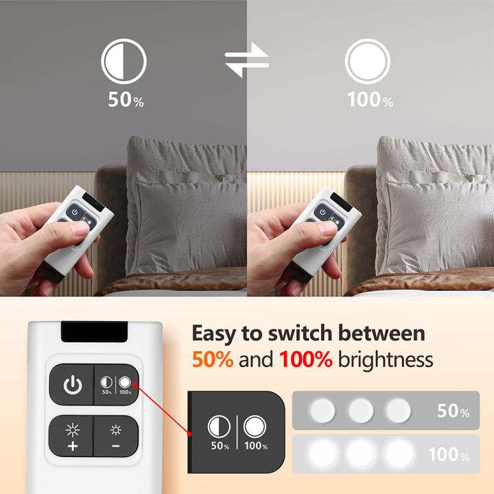 RF%20433Mhz%20Wireless%20Remote%20Control%20Dimmer%20Light%20Switch%20DC%205V%206V%2012V%2024V%2036V%2072V%20Mini%20Receiver%20for%20Light%20LED%20Brightness%20Adjustment%20-%20Image%204
