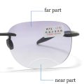 (New)Progreive Bifocal Reading Glae Vintage Near and Far Polarized unglae Fahion Prebyopia Precription Eyeglae Diopter.