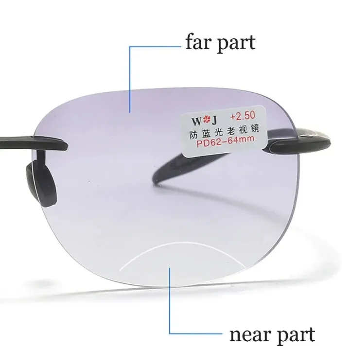 %EF%BC%88New%EF%BC%89Progreive%20Bifocal%20Reading%20Glae%20Vintage%20Near%20and%20Far%20Polarized%20unglae%20Fahion%20Prebyopia%20Precription%20Eyeglae%20Diopter%20-%20Image%204