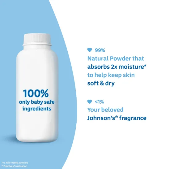 Johnsons%20Baby%20Powder%20Natural%20Plant%20Based%20100%20gm%20-%20Image%203
