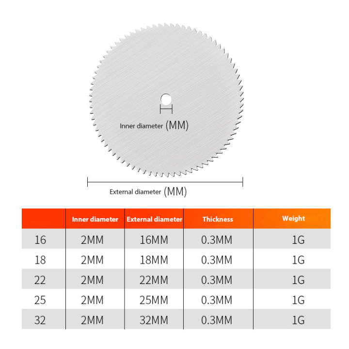 5pcs%20Mini%20Circular%20Saw%20Blade%20Set%20Stainless%20Steel%20Wood%20Cutting%20Disc%20for%20Dremel%20Rotary%20Tools%20with%20Mandrel%20Wood%20Cutter%20Wheel%20-%20Image%202