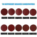100PCS 5 Inch Accessories Sanding Discs Sandpaper with Hook and Loop, Angle Grinder Attachments with [2PCS] 5/8-11 Threads. 