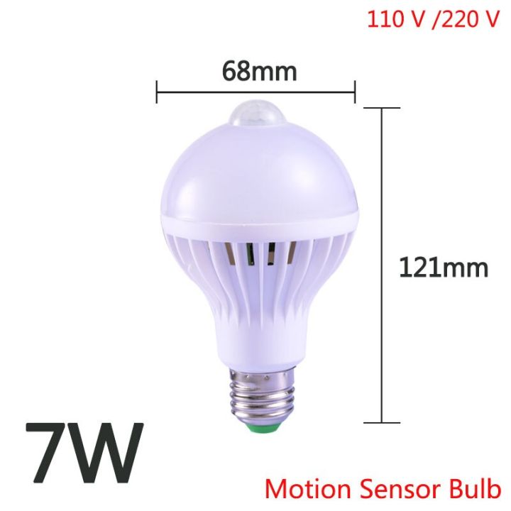%E3%80%90Hey%20my%20home%E3%80%91Simple%20Smart%20Motion%20Sensor%20Ceiling%20Light%205W%207W%2018W%20LED%20PIR%20Sensor%20Ceiling%20lamps%20%20Stair%20Hallway%20Aisle%20Decor%20-%20Image%202