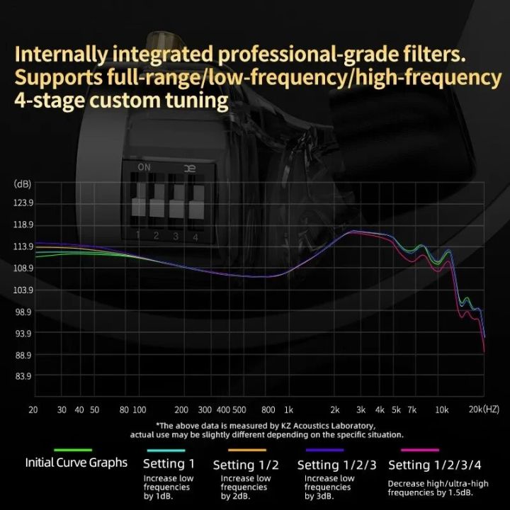 KZ%20Krila%20Wired%20Earphones%201DD+1BA%20Hybrid%20Technology%204-Level%20Tuning%20Headphones%20HIFI%20Bass%20Sport%20Earbuds%20Stage%20Live%20Monitor%20Headset%20-%20Image%204