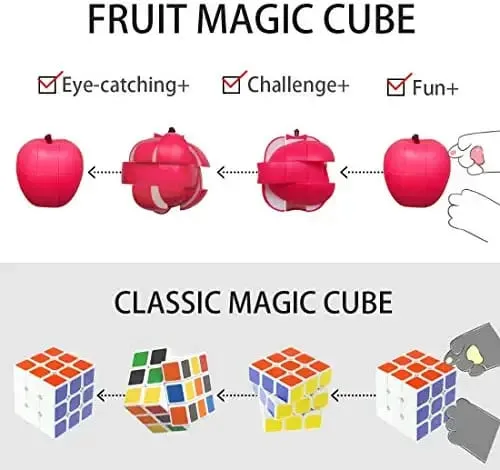 Fruit%20Rubik%20Cube%20%20(%20Apple),%20puzzle%203x3x3%20fruit%20cube%20-%20Image%207