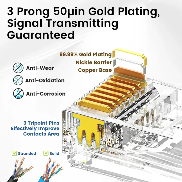 AMPCOM%20CAT6%20CAT5E%20Pass%20Through%20RJ45%20Modular%20Plug%20Network%20Connectors%20UTP%203/50%CE%BC%20Gold-Plated%208P8C%20Crimp%20End%20for%20Ethernet%20Cable%20-%20Image%202