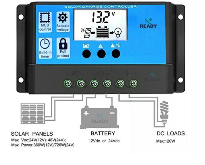 10A%20Solar%20Charge%20Controller%20120W,%20LCD%20Display%20&%20MCU%20Control-%2012V%2010A%20-%20Image%203