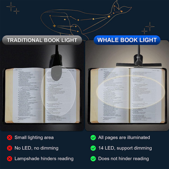 14%20LED%20Clip%20On%20Book%20Light%203%20Colors%208%20Brightness%20Usb%20Rechargeable%20Night%20Light%20Portable%20Reading%20Light%20Book%20Lamp%20Mini%20Desk%20Lamp%20-%20Image%204