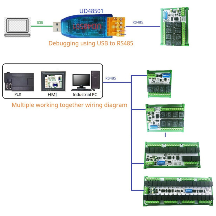 DC%2012V%2020A%20Easy%20to%20Install%20DIN%20Rail%20Box%20DIP%20Switch%20Setup%20Parameters%2032CH%20Modbus%20RTU%20RS485%20Relay%20Module%20RYR432D%20-%20Image%204