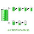 1pcs 9v Battery Charger + 1pcs 9v Rechargeable Battery, Rechargeable DoublePow Battery + Charger Combo Pack - Battery - Battery. 