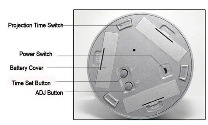 Whole%20Sale%207%20Colors%20LED%20Change%20Star%20Night%20Light%20Magic%20Projector%20Backlight%20Alarm%20Clock%20Home%20Decor%20Decoration%202022%20New%20-%20Image%205