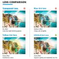 CRIXALIS Classic Oval Blue Light Glasses Women TR90 Transparent Reading Eyeglasses Frame Men UV400 Computer Glasses For Female. 