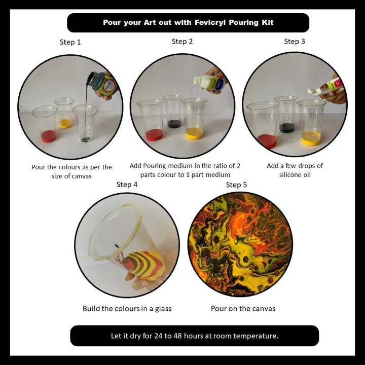 Fevicryl%20Acrylic%20Fluid%20Pouring%20Kit%20-%20Image%204