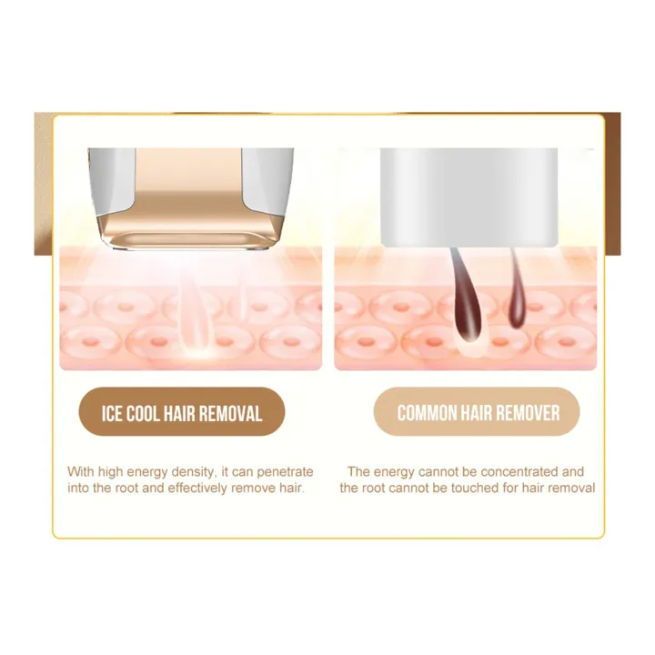 Permanent%20IPL%20Whole%20Body%20Hair%20Removal%20Device%20Household%20Strong%20Pulse%20Sapphire%20Freezing%20Point%20Hair%20Removal%20Device%20with%20Goggles%20and%20Shaver%20-%20Image%205