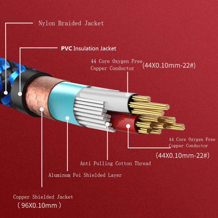 GOLLEY%20LION%20Guitar%20Cable%20New%20bee%20Electric%20Instrument%20Cable%20Bass%20AMP%20Cord%20for%20Electric%20Guitar,%20Bass%20Guitar,%20Electric%20Mandolin,%20Pro%20Audio%20-%20Image%202