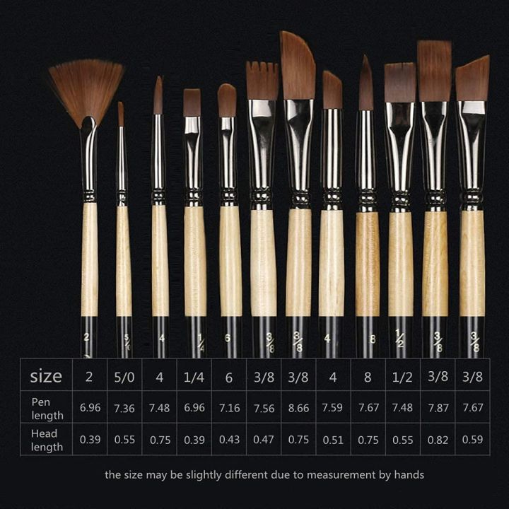 Giorgione%2012%20Pcs%20Nylon%20Hair%20Of%20Painting%20Brush%20Iron%20Box%20Paint%20Brushes%20Set%20For%20Watercolor%20Oil%20-%20Image%205