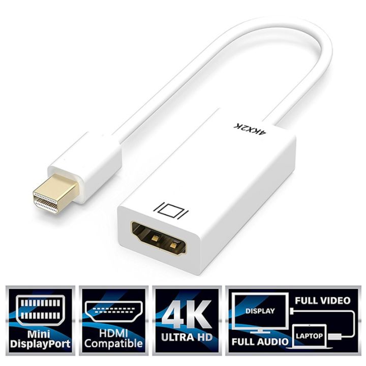 Mini%20DisplayPort%20To%20HDMI-Compatible%20Cable%204K%20Gold-Plated%20Cord%20Splitter%20For%20MacBook%20Pro%20Air%20Mac%20Microsoft%20Surface%20Basis%20Converter%20White%20Support%201080P%20-%20Image%203
