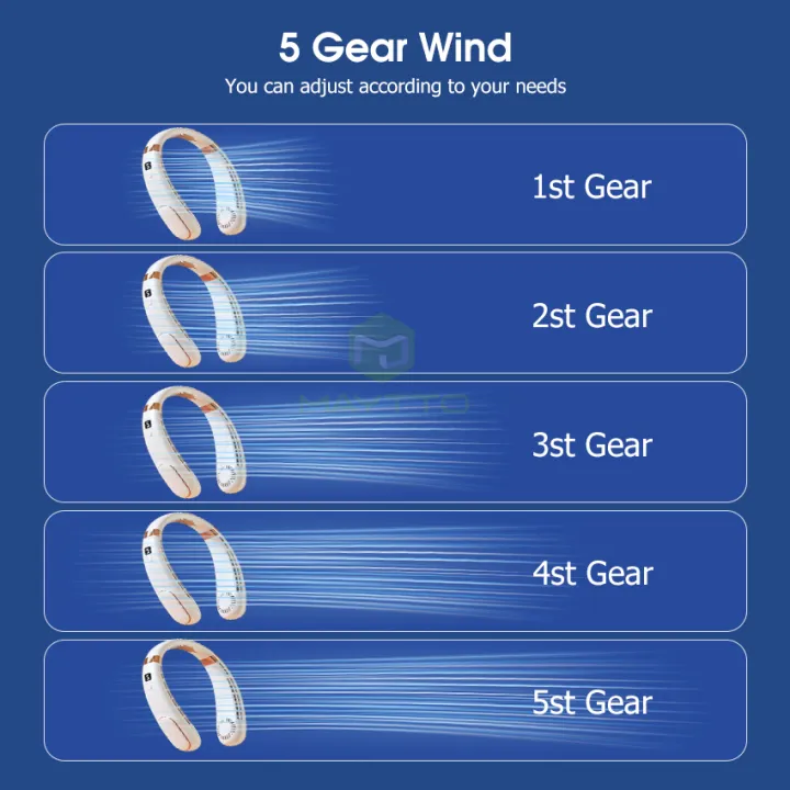 Maytto%20Hanging%20Neck%20Fan%20Mini%20Portable%20Fan%20Semiconductor%20Refrigeration%20With%20Digital%20Display%20Rechargeable%20Super%20Silent%20Neck%20Fan%20Leafless%20Fan%20Lazy%20Person%20Hanging%20Neck%20Fan%20-%20Image%203
