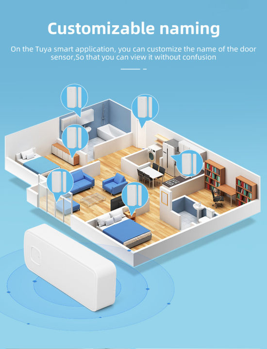 Aubess%20Tuya%20Smart%20Zigbee%20Temperature%20Humidity%20Sensor%20Controller%20Meter%20Indoor%20Hygrometer%20Thermometer%20Work%20With%20Alexa%20Google%20Smart%20Life%20with%20nice%20material%20-%20Image%204