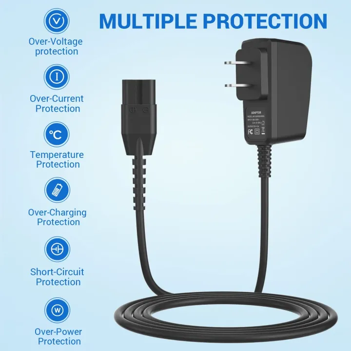 5V%201A%20Power%20Adapter%20for%20Manscaped%20Lawn%20Mower%203.0/2.0%20Electric%20Groin%20Hair%20Trimmer%20Manscape%20Replacement%20Charger%20Supply%20Cord%20-%20Image%205