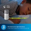 Philips AC3033/10 3000i Series Air Purifier | 1453 sqft.