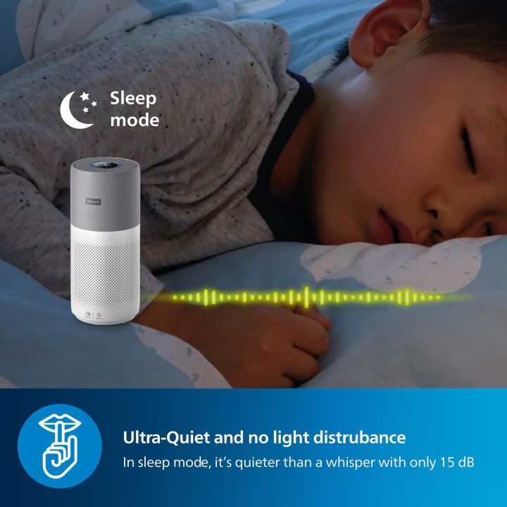 Philips%20AC3033/10%203000i%20Series%20Air%20Purifier%20%7C%201453%20sqft%20-%20Image%208