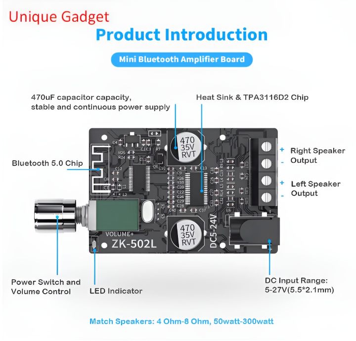 Audio%20ZK-502L%20Bluetooth%205.0%20Receiver%20Amplifier%20Board%202%20Channel%20Mini%20Wireless%20Stereo%20Audio%20Digital%20Amp%20Module%20for%20Home%20Passive%20Speakers%2050W%20x%202%20-%20Image%203