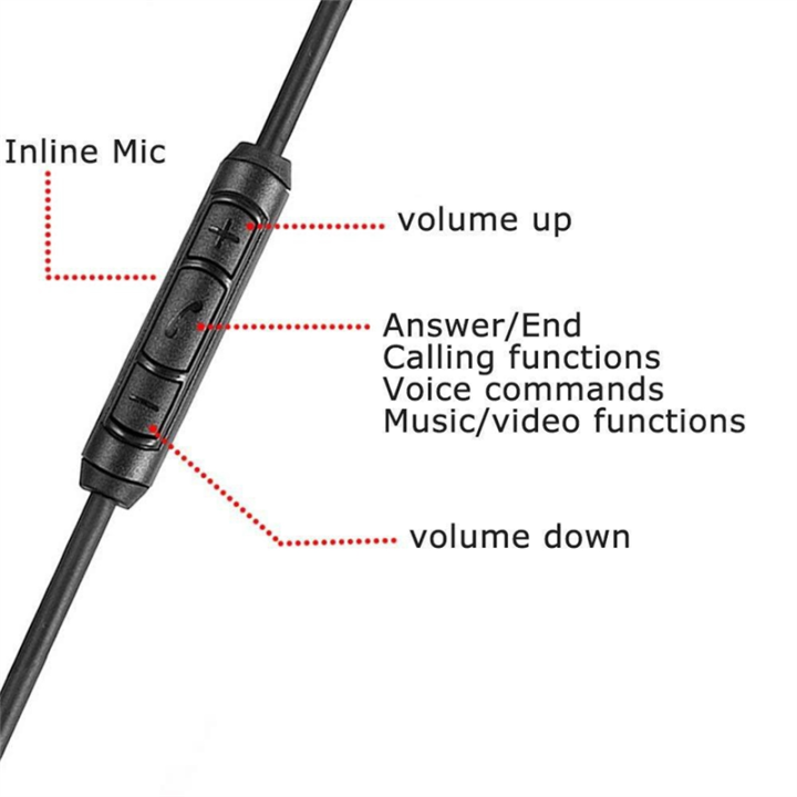 Headphone%20Audio%20Cable%20with%20Mic%203.5mm%20to%202.5mm%20Audio%20Cable%20For%20-%20Image%206
