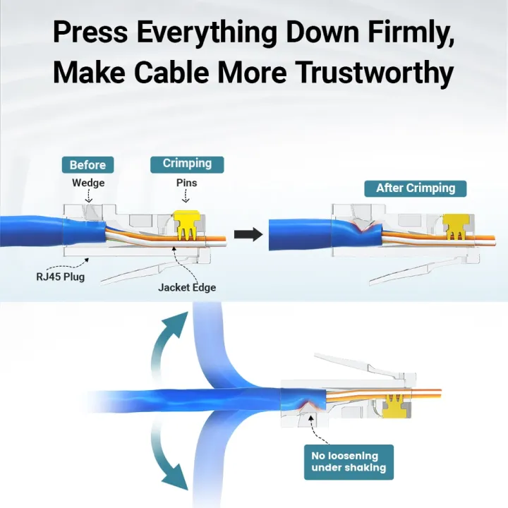 AMPCOM%20RJ45%20Plug%20Cat6%20Pass%20Through%20Connectors%20EZ%20to%20Crimp%20Modular%20Network%20Connector%20for%20Computer%20Hardware%20Stranded%20UTP%20Cable%20-%20Image%206