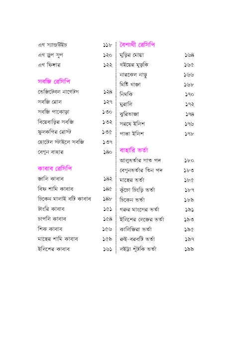 Rannar%20Sholokola%201%20By%20Ayesha%20Siddika%20-%20Image%205