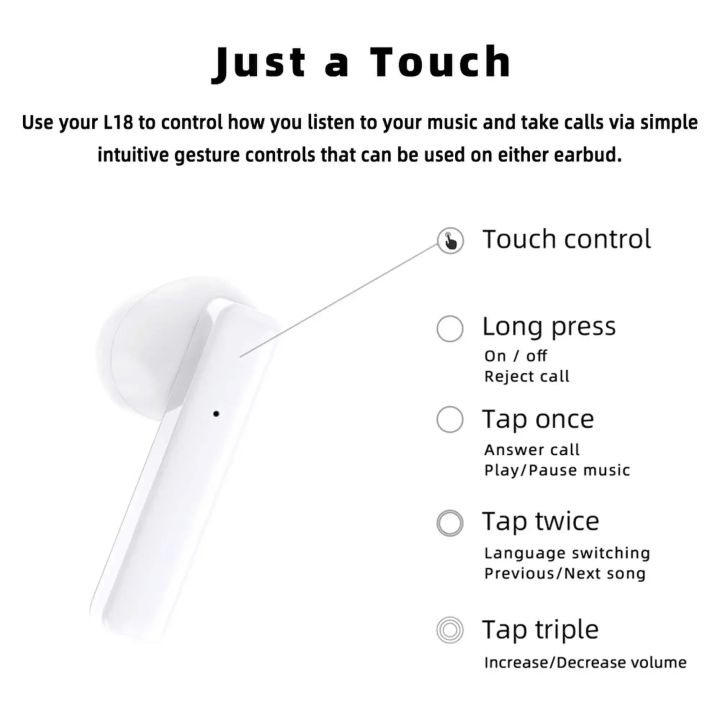 Original%20Air%20Pro%20L18%20TWS%20Fone%20Bluetooth%20Earphones%20Wireless%20Headphones%20Earbuds%20Gaming%20Headset%20For%20Xiaomi%20Android%20Lenovo%20Earphones%20-%20Image%204
