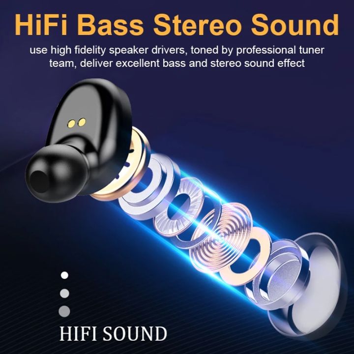 HLstar%C2%AE%20F9-5%20Air%20buds%20TWS%20Bluetooth%20Earphone%20Wireless%20Bluetooth%20Headphone%20Stereo%20Noise%20Cancelling%20Sport%20Waterproof%20Airpods%20With%20Microphone%20For%20Mobile%20-%20Image%208