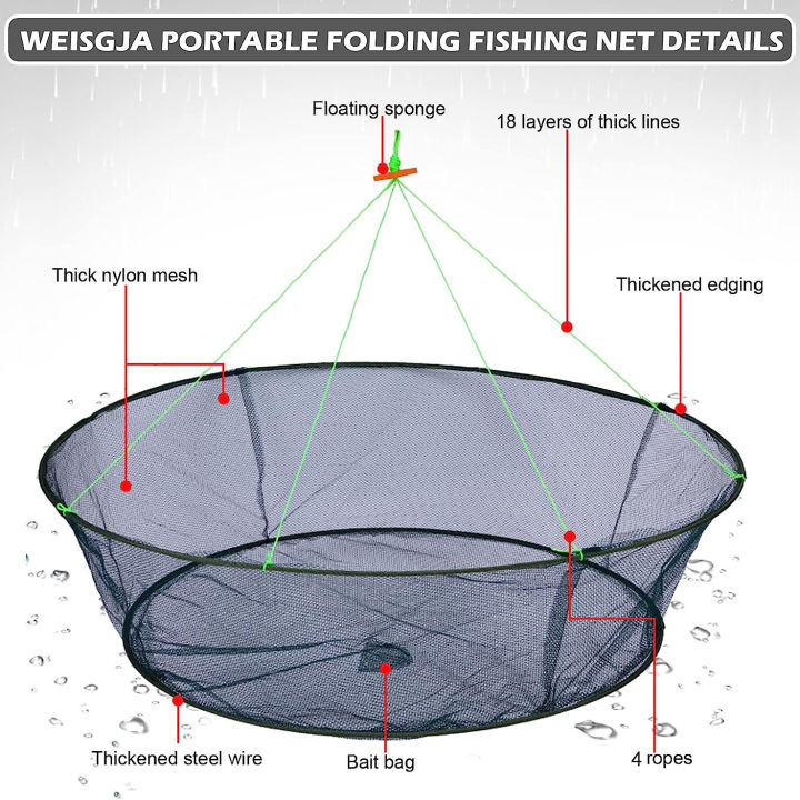 Portable%20Folded%20Fishing%20Net,%20Crab%20Drop%20Fish%20Network%20with%20Rope,%20Hand%20Casting%20Cage%20Mesh%20Trap%20for%20Minnows,Lobster,Crawfish,%20Shrimp%20-%20Image%202