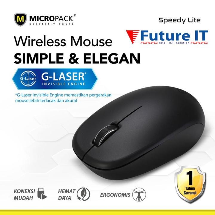 Wireless USB Mouse Micropack Speedy Lite MP-716w Compact Minimal Handy Travel Stylish Nice Looking USB Optical Wireless Mouse