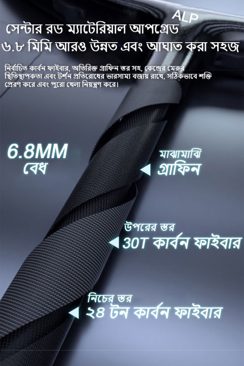ALPSPORT%20ALP%2001%20Speed%20%E2%80%8B%E2%80%8BBadminton%20Racket%20-%20T800%20Full%20Carbon%20Fiber%204U%20Ultralight%20%7C%208-Link%20Shock%20Absorption%20System%20%7C%20Commemorative%20Graffiti%20Design%20%7C%20(Black/White/Purple)%20-%20Image%206
