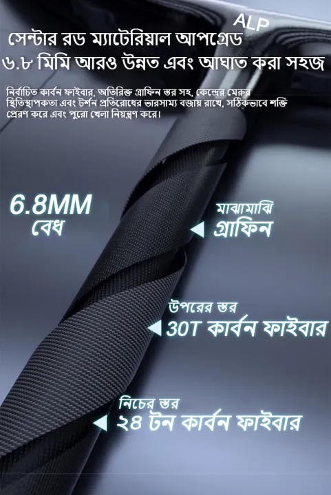 ALPSPORT%20ALP%2001%20Speed%20%E2%80%8B%E2%80%8BBadminton%20Racket%20-%20T800%20Full%20Carbon%20Fiber%204U%20Ultralight%20%7C%208-Link%20Shock%20Absorption%20System%20%7C%20Commemorative%20Graffiti%20Design%20%7C%20(Black/White/Purple)%20-%20Image%206